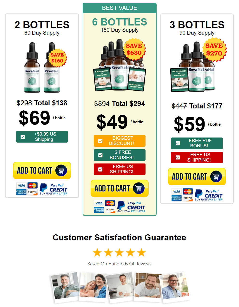 Revanail Product Offer Page